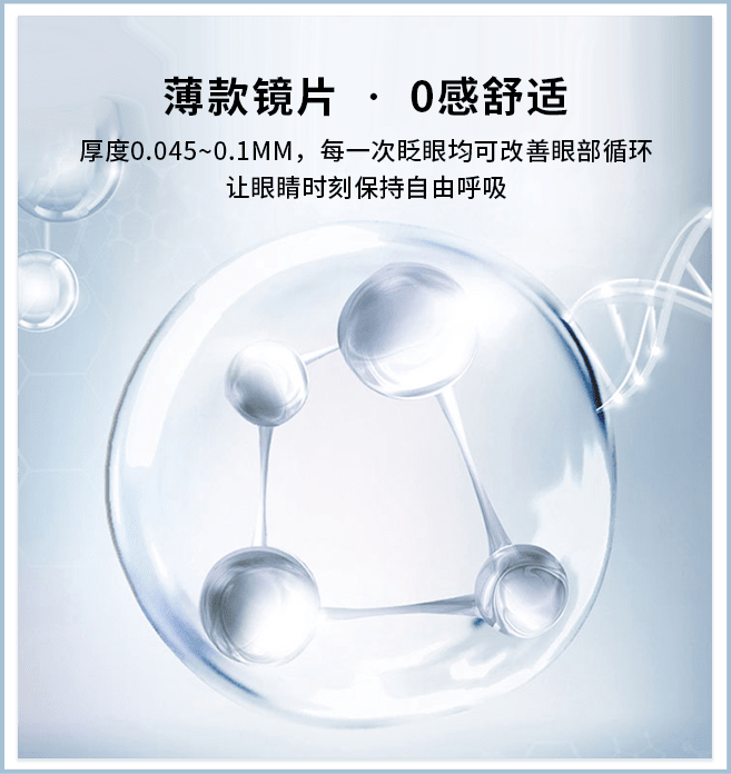 10卖点3
