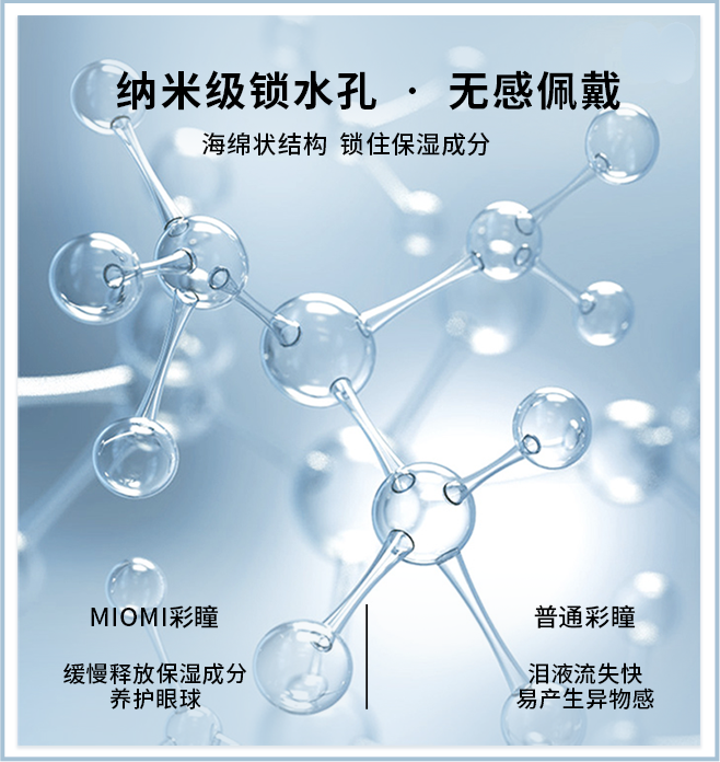 10卖点4