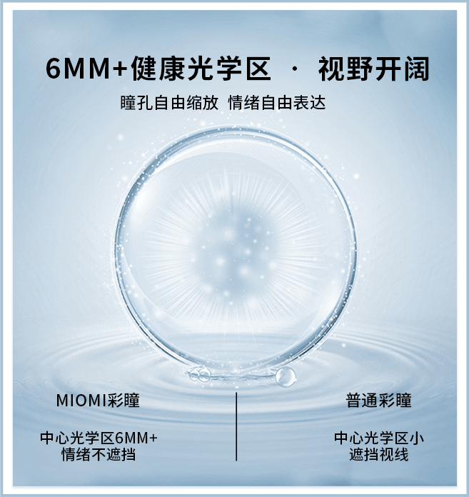 10卖点5