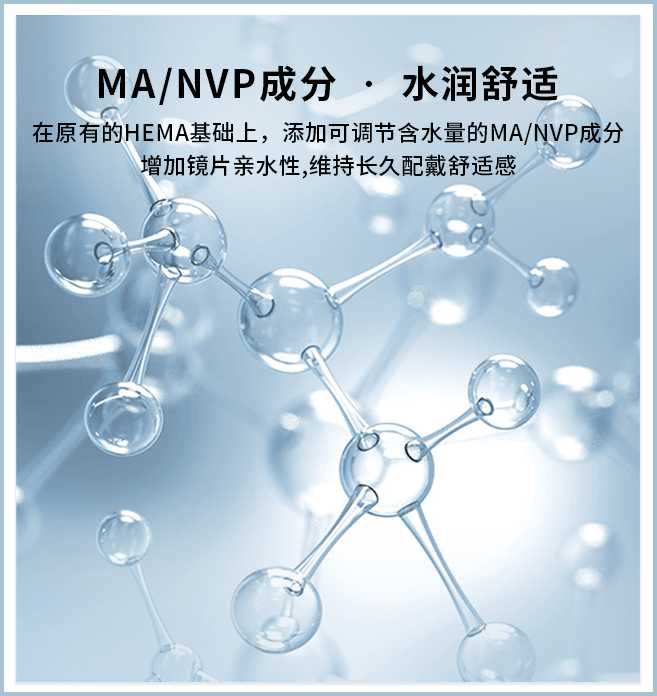 13卖点2