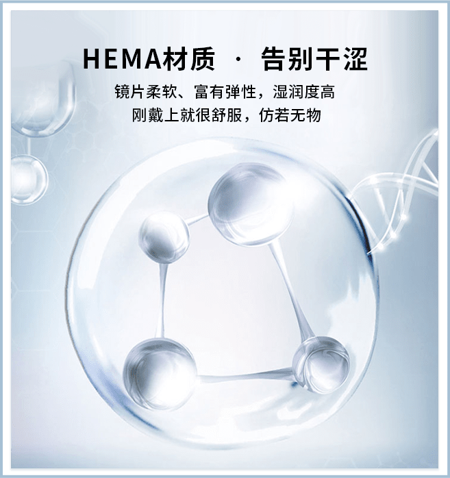 13卖点3