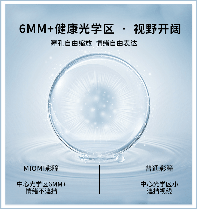 13卖点5