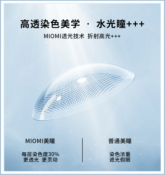 15卖点1