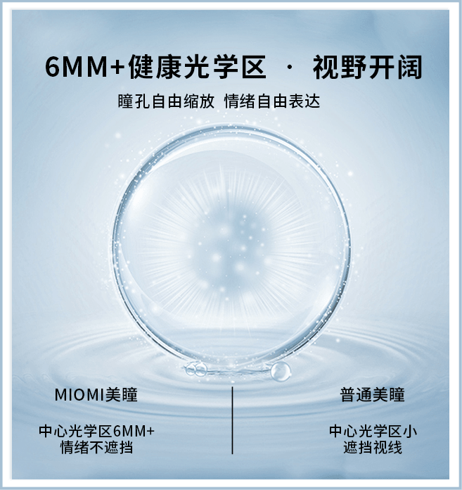 16卖点2