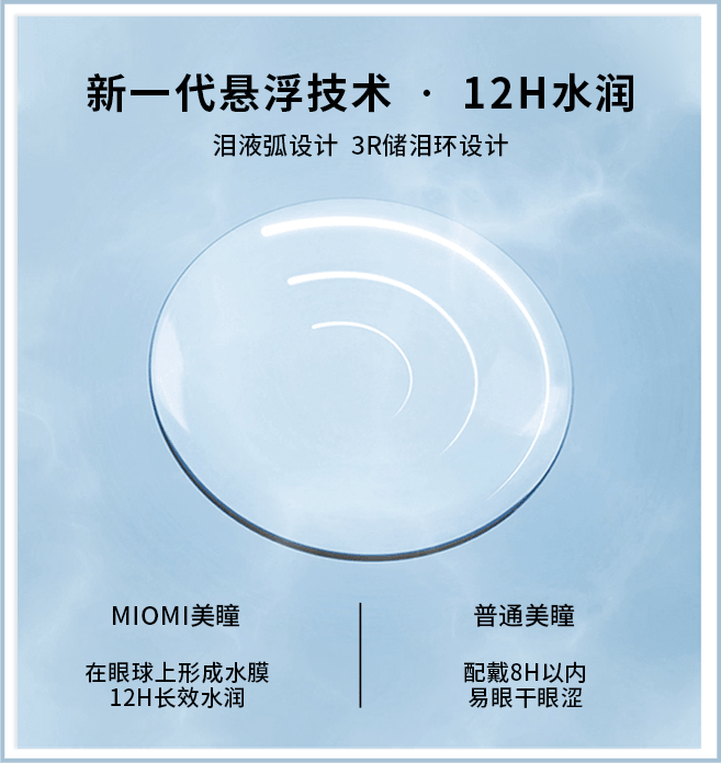 17卖点3