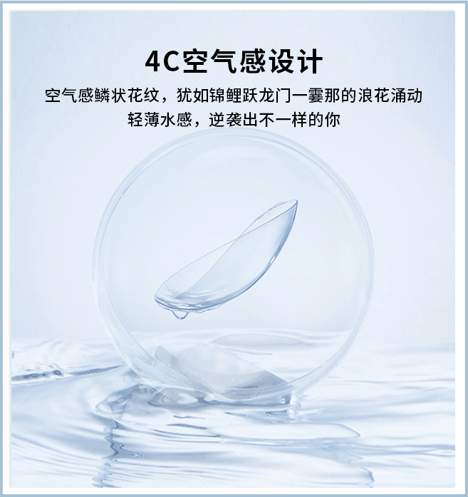 18卖点4