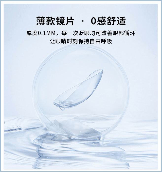 5卖点1