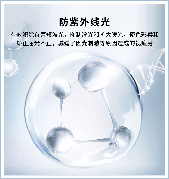 5卖点3