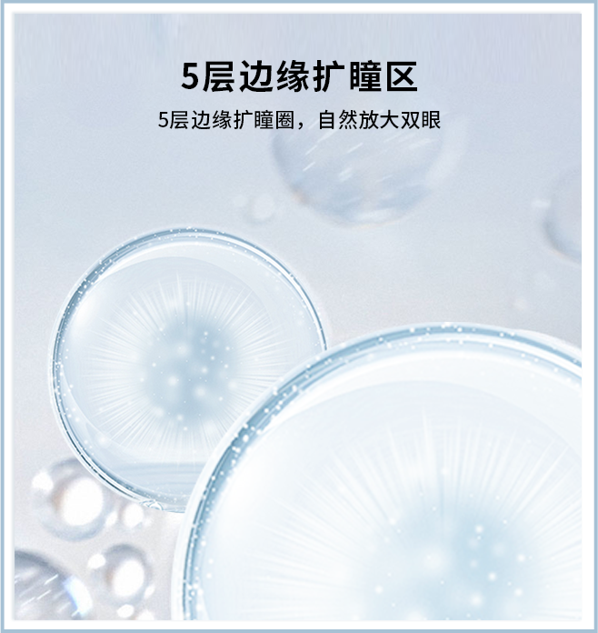 5卖点6