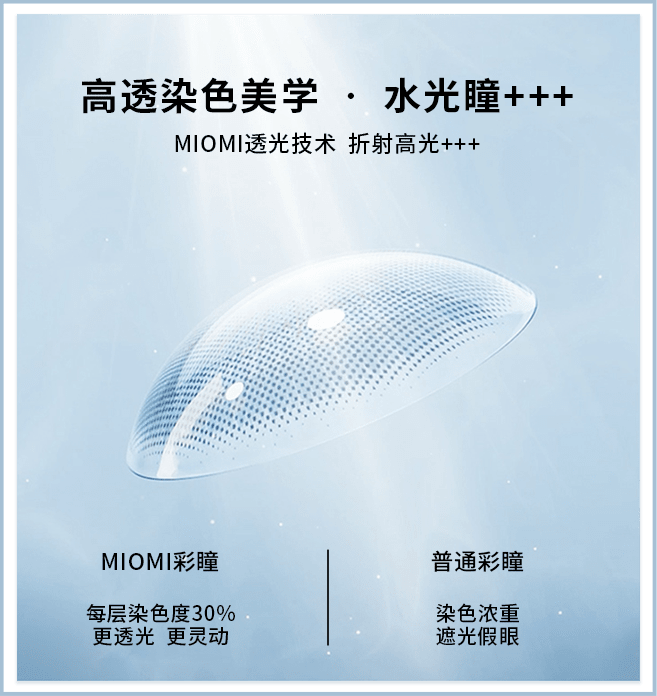 8卖点4