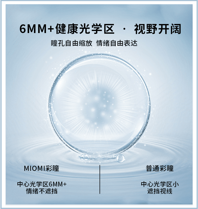 8卖点5