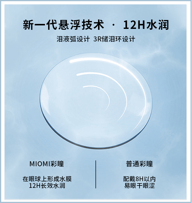 8卖点6