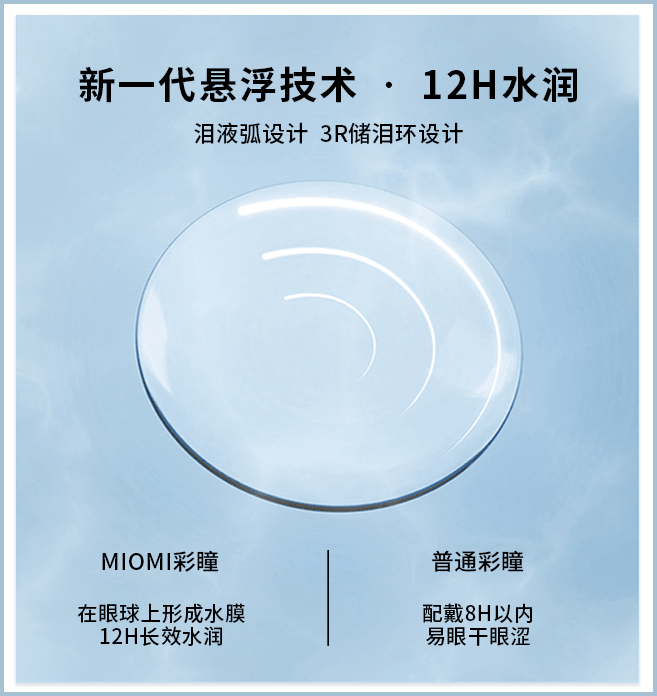 8卖点6