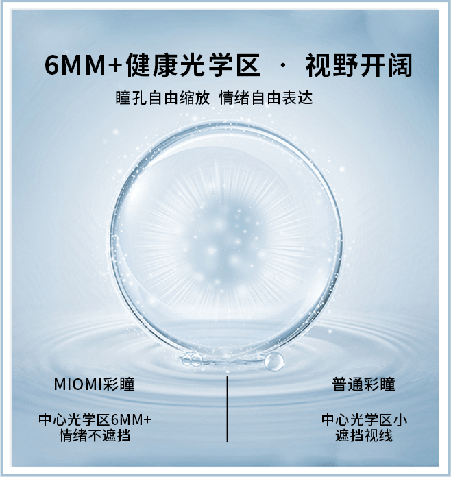 9卖点2