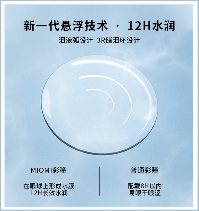 9卖点3