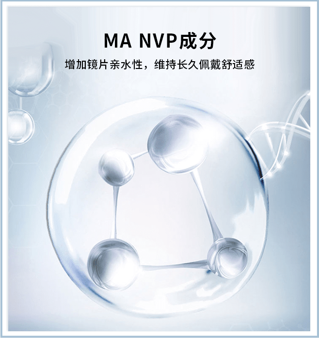 9卖点5