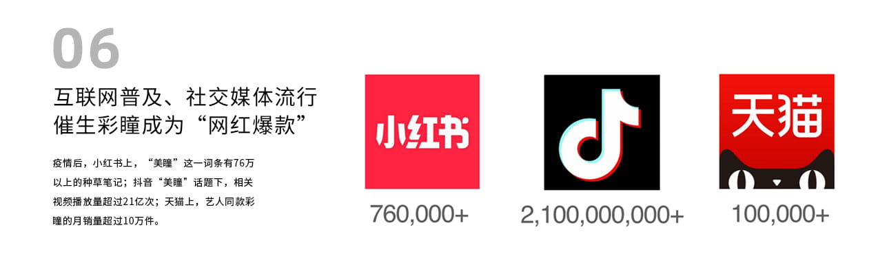 9市场机遇 6